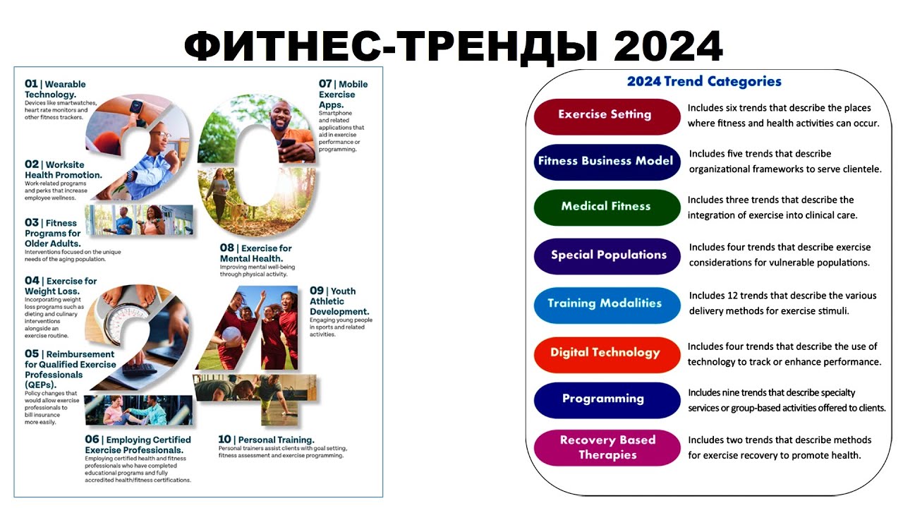 Смотреть видео