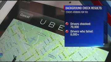 Thousands of Massachusetts Uber, Lyft drivers failed state background check