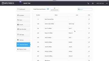 Managing Voicemail With The Smart PBX App | Aruba Voice