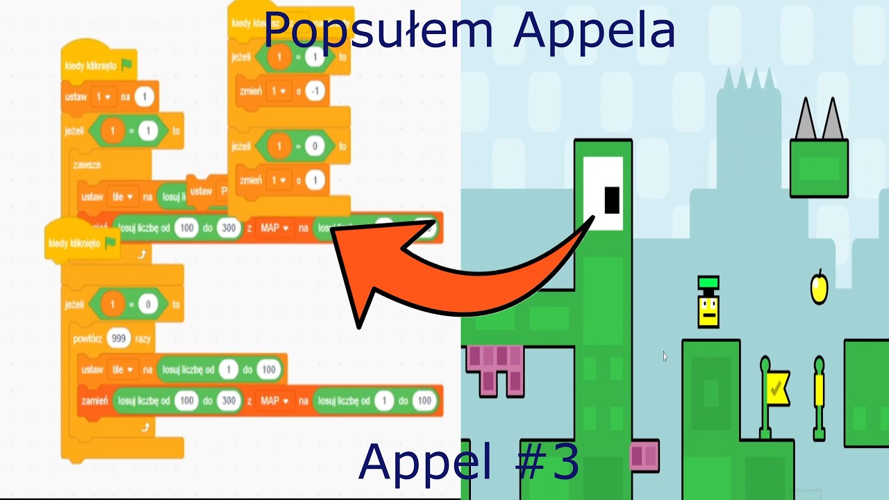 Psujemy Appela! Appel #3