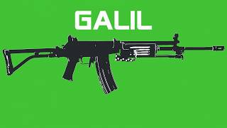 The Galil: The Forgotten Cold War Rifle Everybody Uses