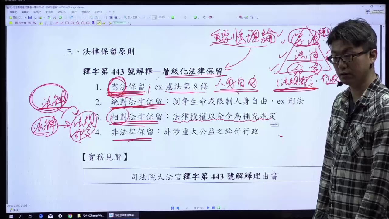 淺談行政機關法制作業育達商業技術學院財經法律系郭介恒 Ppt Download