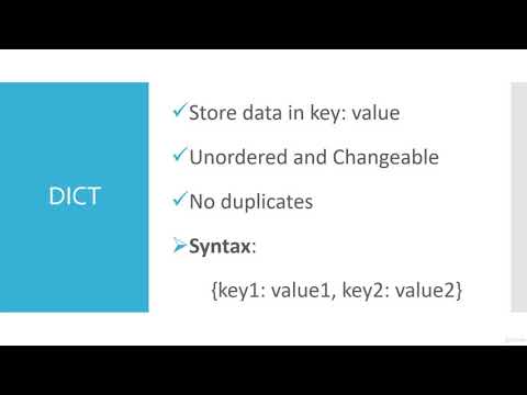 Dictionaries and methods level 1 Python programming@49