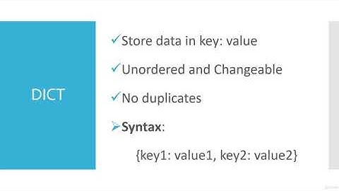 Dictionaries and methods level 1 Python programming@49