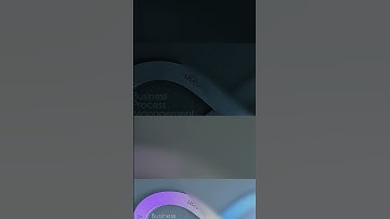 Software Testing in #Prescriptive Process #Model #shorts