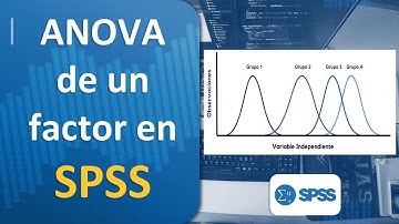 ANOVA de un factor en SPSS