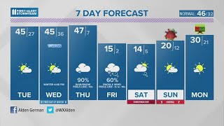 Significant Christmas storm system awaits, Kentuckiana