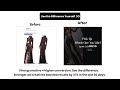 Turning a Static Facebook Ad Into a High-Converting Motion Ad (After Effects)