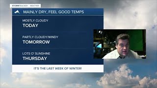 Q2 Billings Area Weather: Tuesday morning 3-15-22