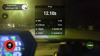2.7 Ecoboost with Ford Performance Tune