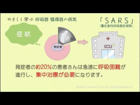 やさしく学ぶ－呼吸器・循環器の病気 SARS（重症急性呼吸器症候群）