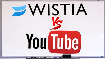 Wistia vs YouTube: Which is Better for your Business Video?