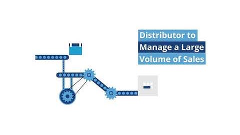 Are You Export Ready?