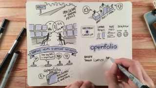 Openfolio: Our Fintech Story