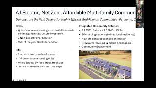 The Next EPIC Challenge: Reimagining Affordable Mixed-Use Development in a Carbon-Constrained Future