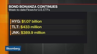 The Bond Bonanza Shows No Sign of Stopping Net Worth