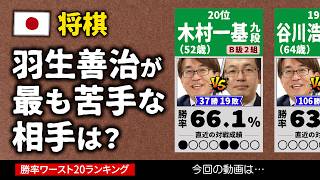 【将棋】羽生善治の勝率ワースト20ランキング【最も苦手な相手は？】