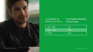 LifeWave Comp Plan 2 0   Customer Earnings บรรยายไทย