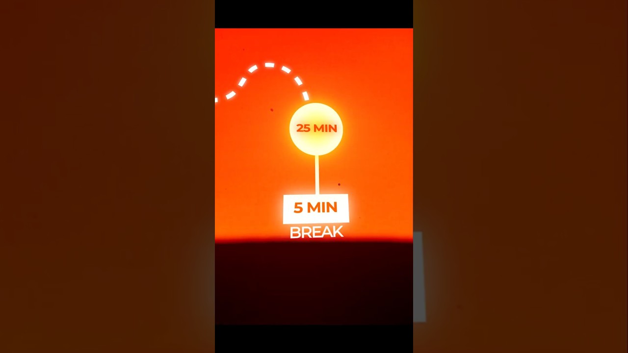 How to Study in LESS TIME!