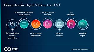 State of eRecording 2026: Building a Reliable Real Estate Recording Workflow