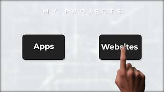 Full Stack Developer - SandeepMaan #reactnative #angular #php #mysql #fullstackdevelopment