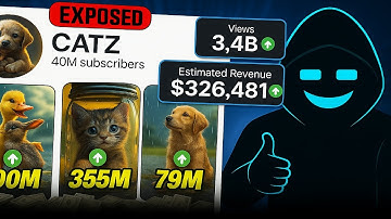 How to Make VIRAL ORANGE CAT Videos Using FREE AI Tools (Step-by-Step )