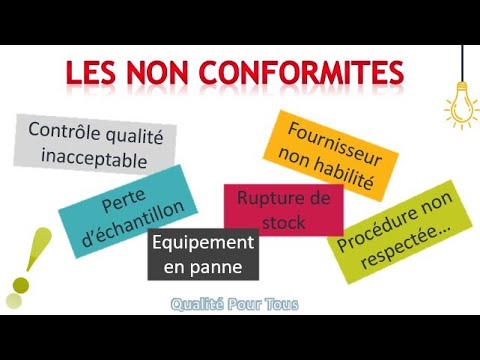 Vidéo: Quelles sont les actions à entreprendre par une organisation lorsqu'une non-conformité se produit ?