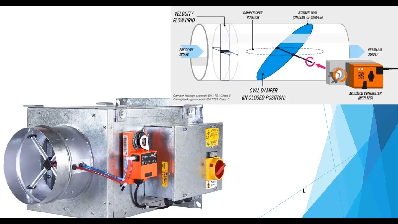 46.Part (3) - Air Distribution -  Air Systems Introduction