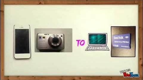 The Impact of Digitisation and Convergence on Photography