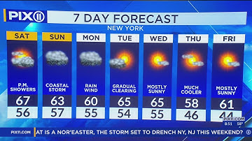 Coastal flood warning, high wind watch amid nor