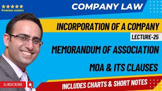 Celebrity Lecture 25 Company Law Memorandum of Association (MOA) and Its Clauses Net Worth