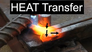 Heat Transfer (Lecture 16)