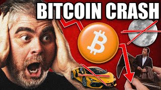 Bitcoin NEW All Time High Date! [Time To Pack Crypto Bags]