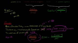 How to Calculate the Issue Price of a Bond (Semiannual Interest Payments)