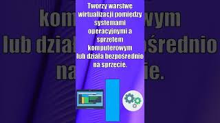 Czym jest Hypervisor? #hypervisor  #technologia #itwdefinicjach #itpoludzku #virtualisation