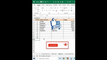 How to apply Auto Border to Excel data. #autoborder #conditionalborder