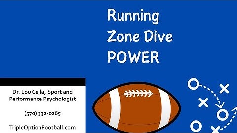 Running Zone Dive Power v. 6-2 Defense