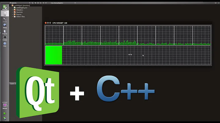 QT C++ : Performance Widget