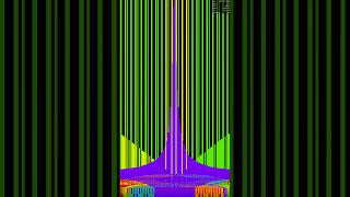 [Black MIDI] BPM=RT Blacked - 15,37 Million