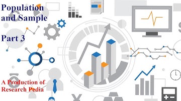 Difference between population and sample in Urdu/Hindi