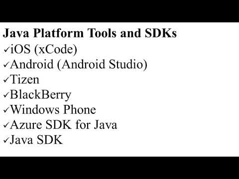 JAVA MAJOR PROJECTS | JAVA MAJOR THESIS | JAVA CODE MAJOR PROJECTS | JAVA MAJOR PROJECTS TUTORIAL