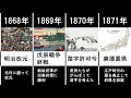 日本の各年の大きな出来事【1868年~2025年】