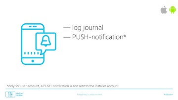 How to send a push notification and display it in log journal in i3 lite?
