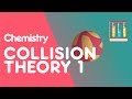 Collision Theory: Key Factors for Chemical Reactions