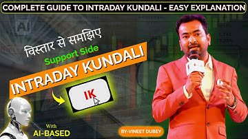 INTRADAY KUNDALI (IK) | LTP CALCULATOR | SUPPORT SIDE ANALYSIS | VINEET DUBEY | OPTION CHAIN SECRETS