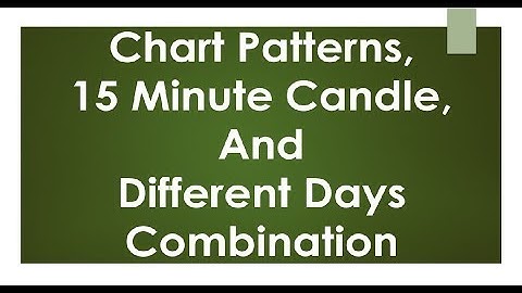 Chart Patterns, 15 Minute Candle And Different Days Combination | By Abhijit Zingade