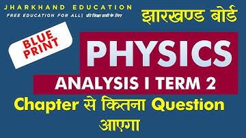 JAC Term 2 Physics 12 Chapterwise Important Question | अब आएगा 100% marks🔥🔥🔥