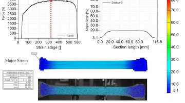 ARAMIS deformation analysis