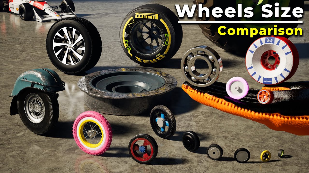 Size Comparison: Wheel size comparison in 3d - YouTube