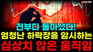 (힐링여행자 투자 이야기) 금리 정책 완전히 바뀐다 연준 위원들 전부다 매파로 돌아선 이유는? 엄청난 하락장을 암시하는 미국 증시의 심상치 않은 움직임 그럼에도 서학개미 해외로?